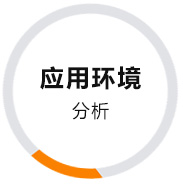 環(huán)形變壓器定制